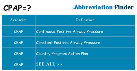 cai cpap|cpap terms glossary.